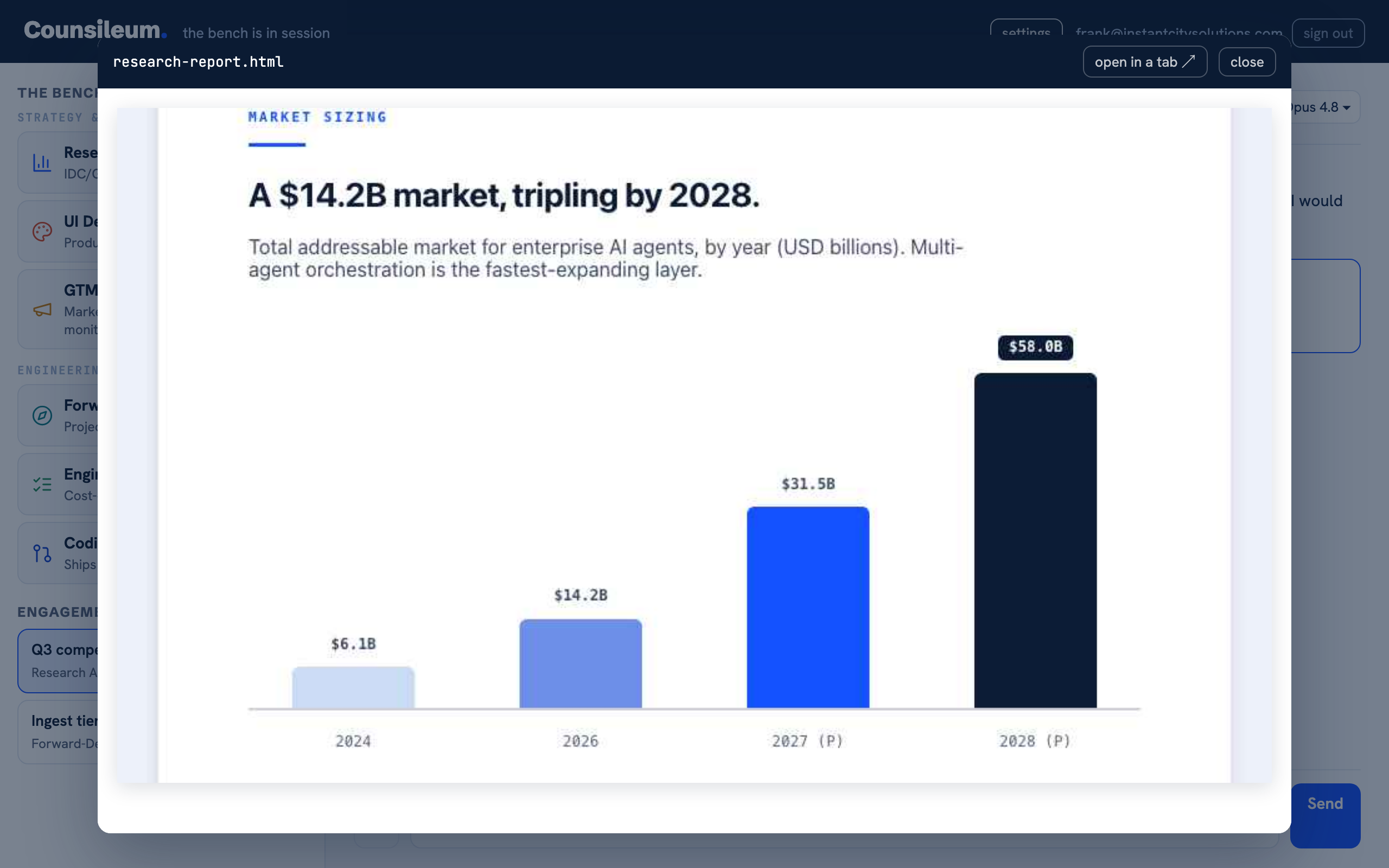 A finished research report open in the app's deliverable viewer, showing a market-sizing chart.